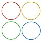 erGO! colour coding rings